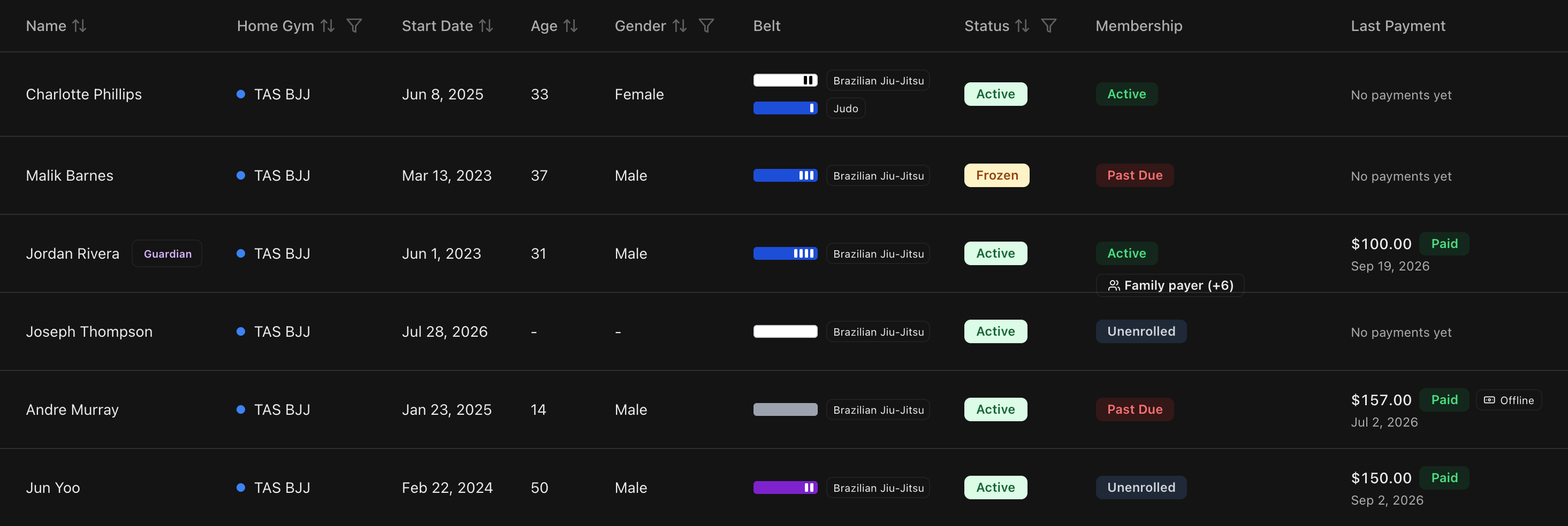 Students table showing the Belt, Status, Membership and Last Payment columns with Active, Frozen, Past Due and Unenrolled examples