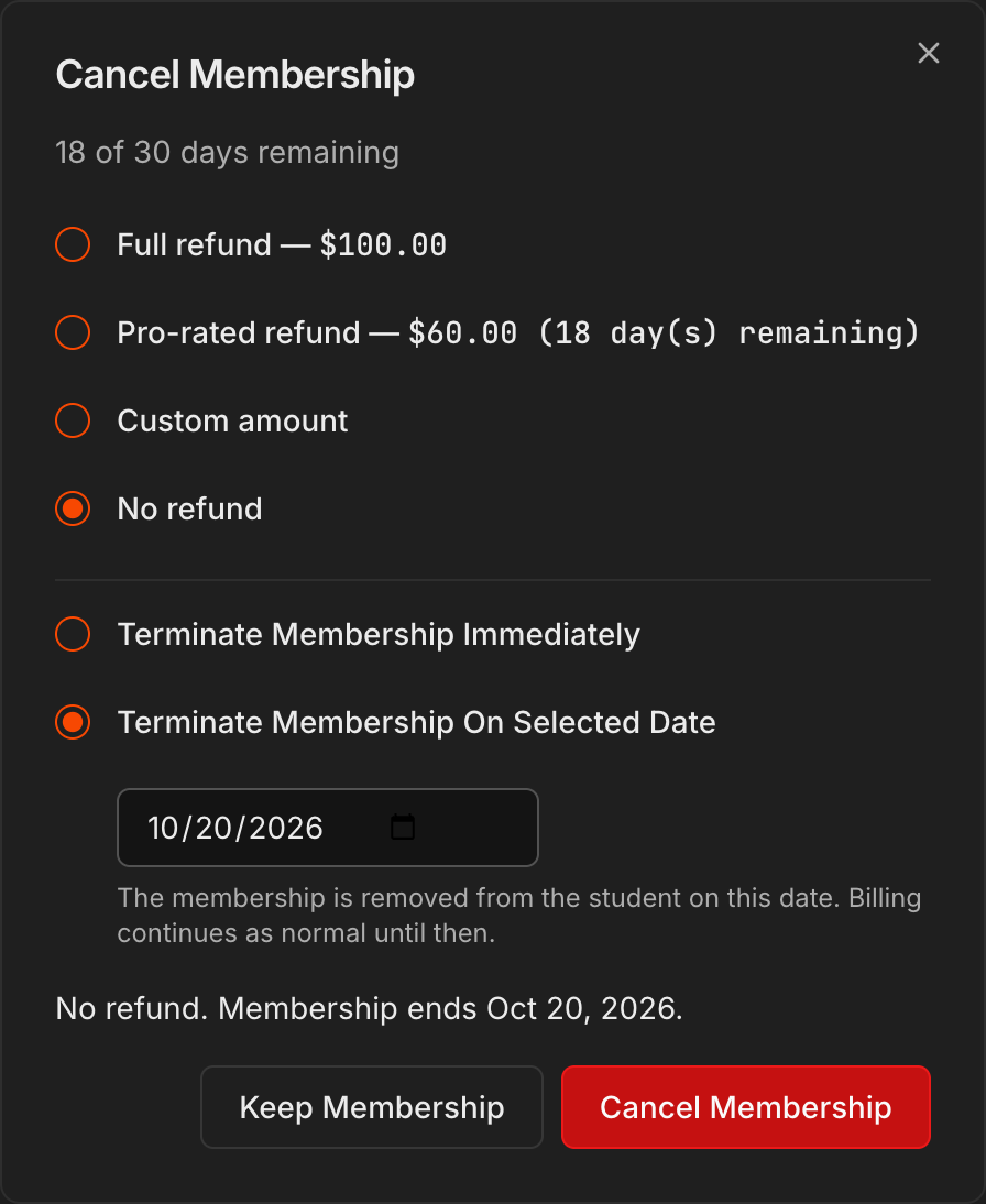 Cancel Membership dialog with the refund options and Terminate Membership On Selected Date set to the end of the billing period