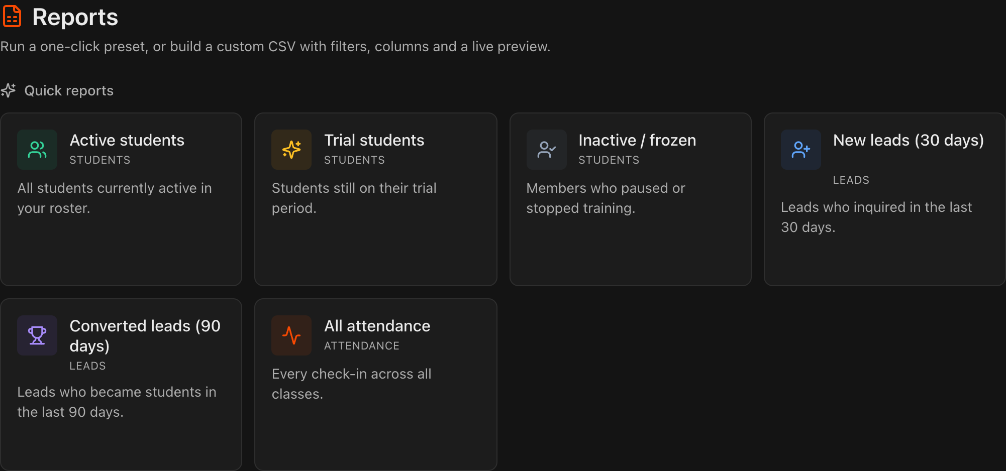 Reports page showing Quick reports presets and the Custom report builder below