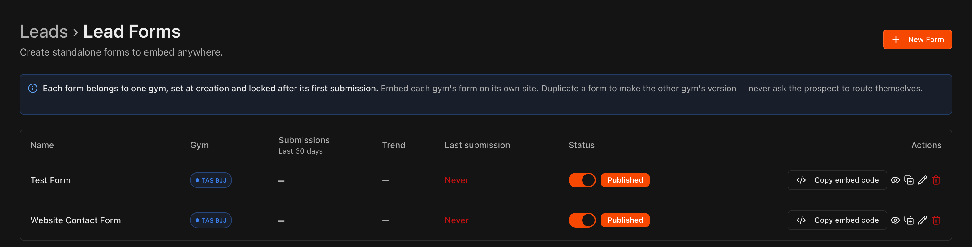 Lead Forms page with the Gym column