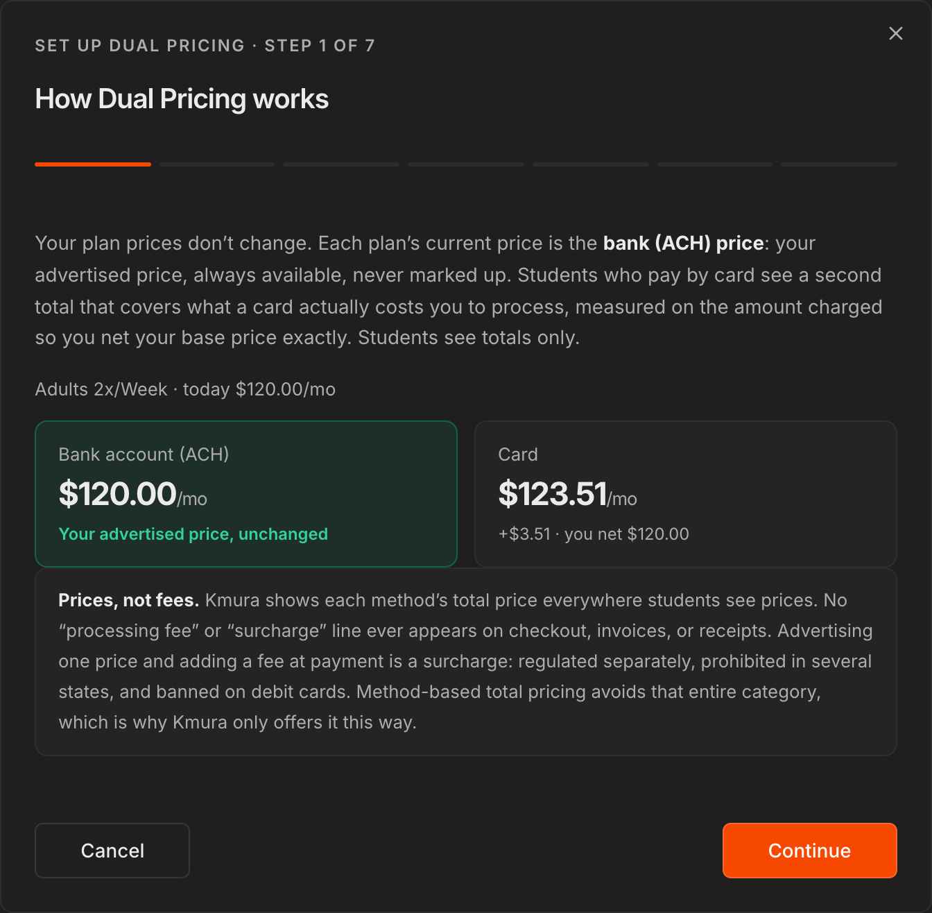 Step 1 of 7, How Dual Pricing works, comparing a $120.00 bank price with a $123.51 card price
