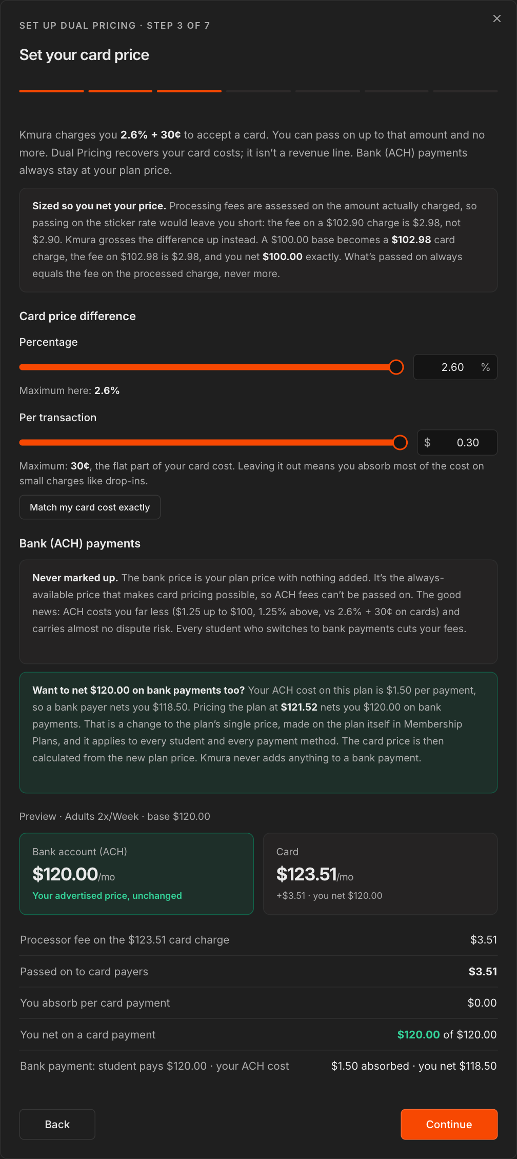 Step 3 of 7, Set your card price, with the Percentage and Per transaction sliders, the Bank (ACH) payments note, and the price preview