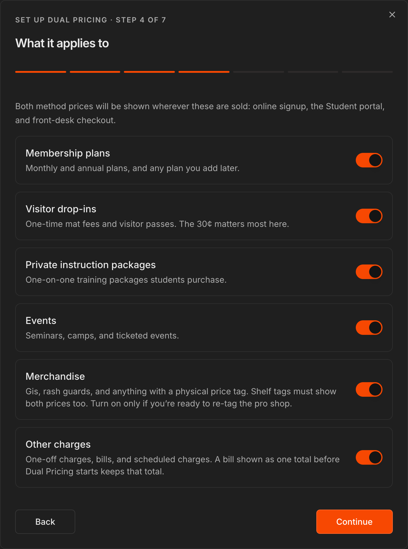 Step 4 of 7, What it applies to, with toggles for Membership plans, Visitor drop-ins, Private instruction packages, Events, Merchandise and Other charges