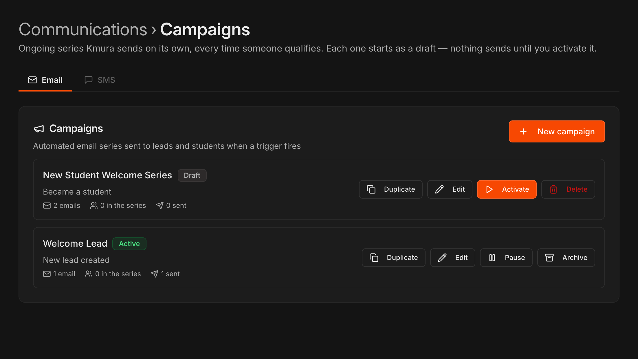 Campaigns card showing the new campaign as a Draft with the Activate button, above the active Welcome Lead campaign