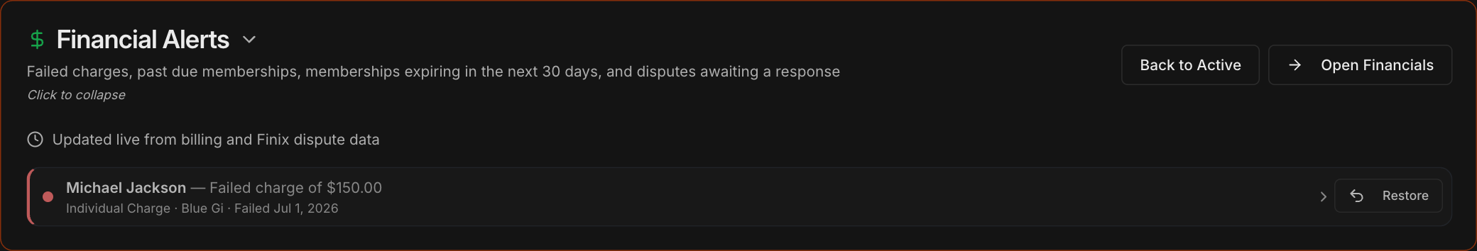 Financial Alerts in the dismissed view with a dismissed failed charge, its Restore button, and the Back to Active button