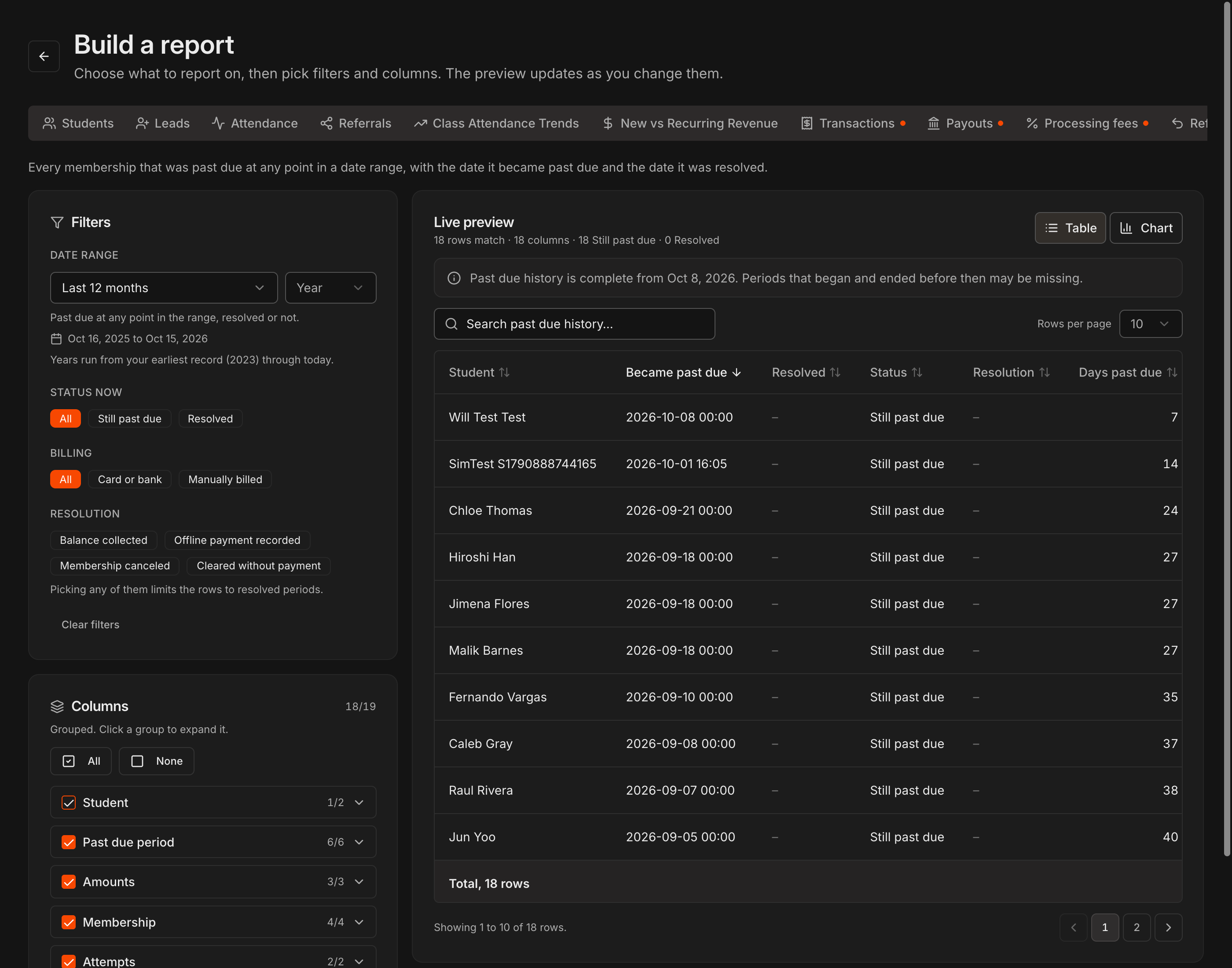 Conjunto de dados Past due history em Build a report com os filtros Date range, Status now, Billing e Resolution, os grupos de colunas e a prévia dos períodos de atraso