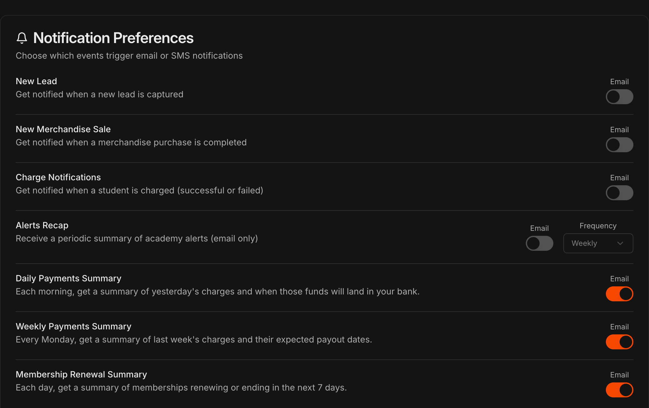 Notification Preferences showing the Daily Payments Summary and Weekly Payments Summary toggles