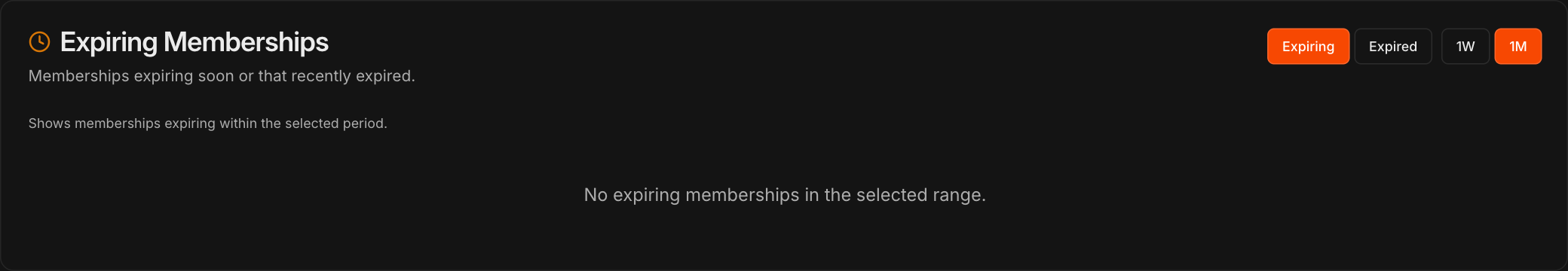 Expiring Memberships section with the Expiring, Expired, 1W and 1M buttons