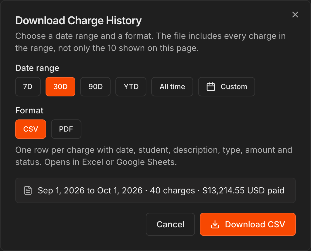 Download Charge History dialog with date range and format options and a summary of the charges in the range