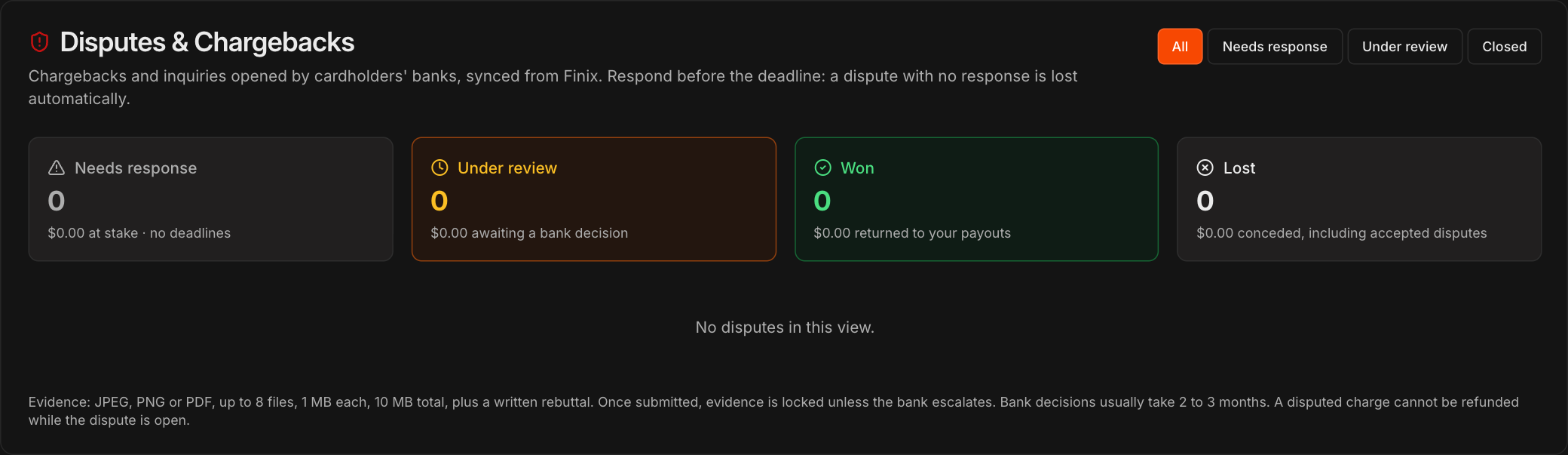 Disputes & Chargebacks section with the Needs response, Under review, Won and Lost tiles and the status filters