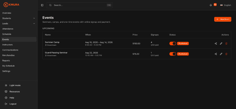 Managing Events overview