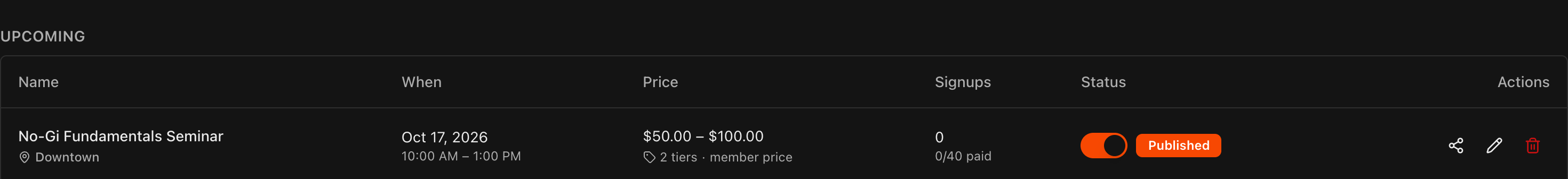 Events page showing the Upcoming list with Name, When, Price, Signups, Status, and Actions columns
