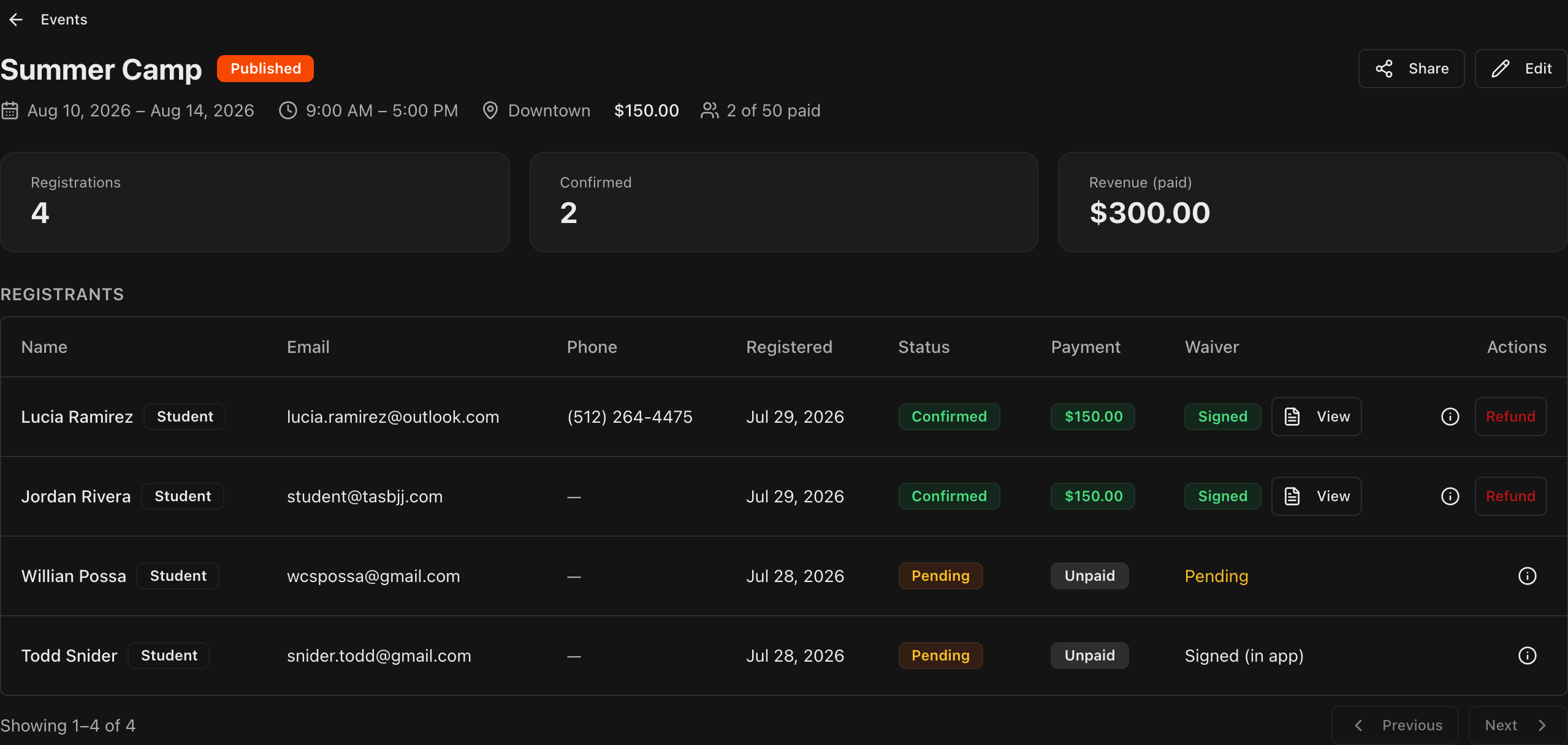 Event detail page showing Registrations, Confirmed, and Revenue totals above the Registrants table