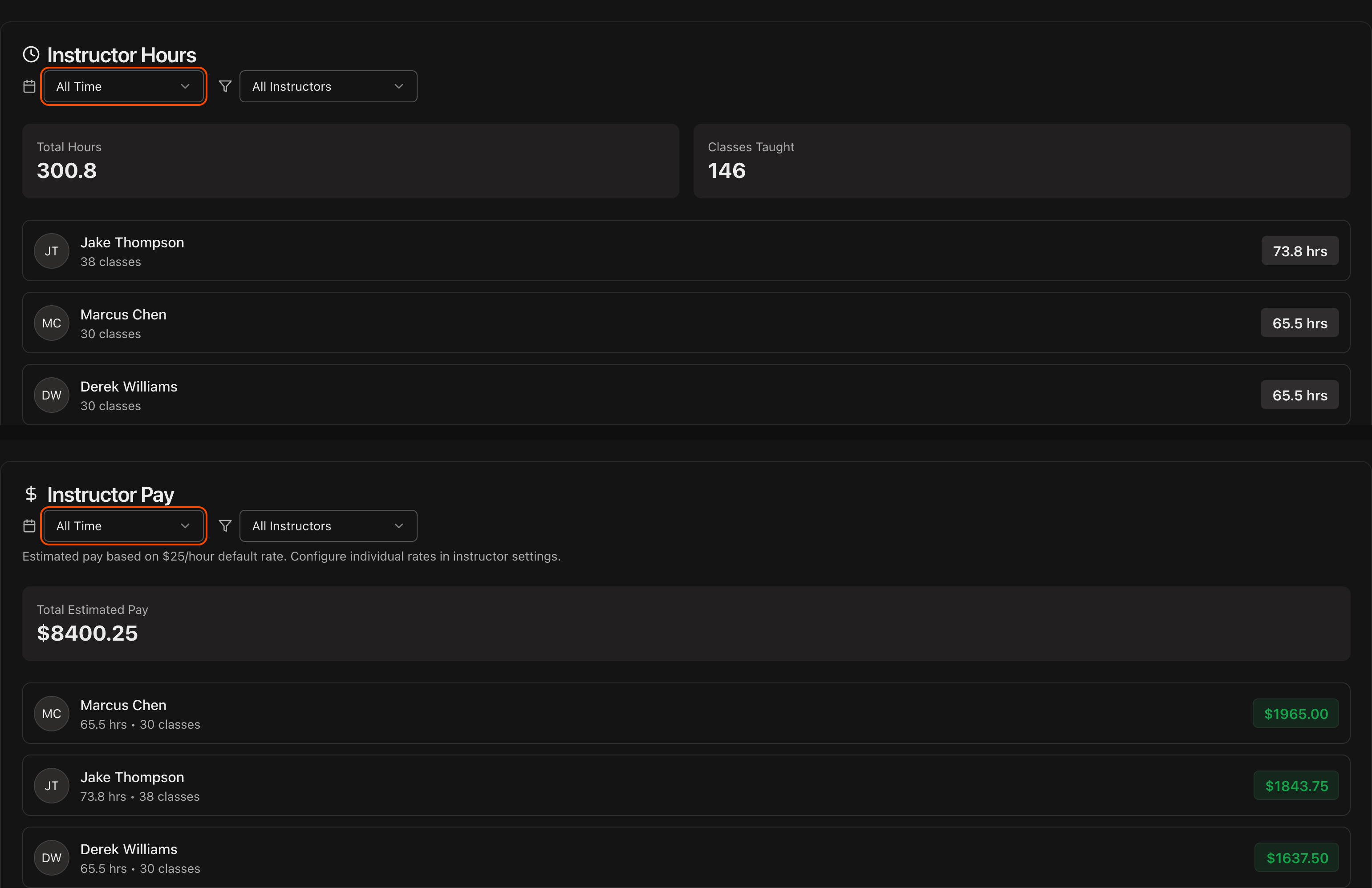 Instructors page showing Instructor Hours and Instructor Pay sections with period and instructor filters