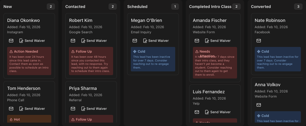 Managing The Leads Pipeline overview