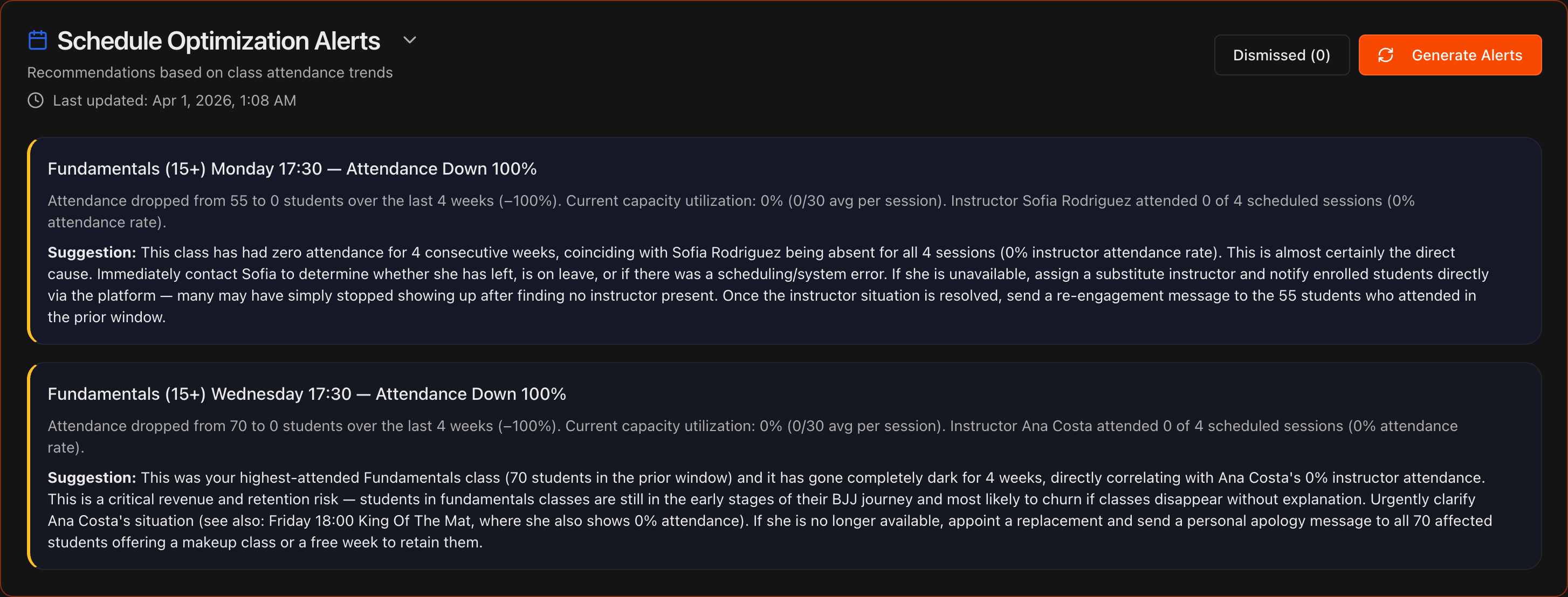 Overview page with Schedule Optimization Alerts expanded
