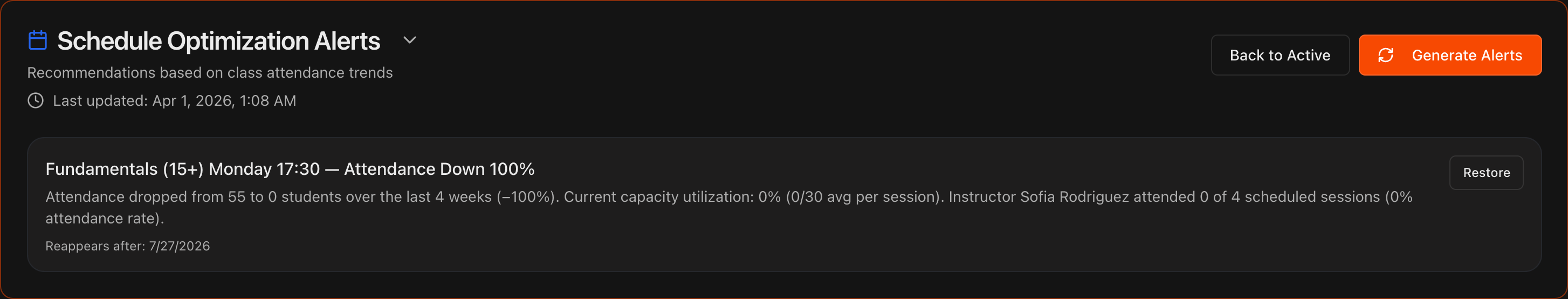 Alert bubble with X dismiss button and Dismissed button visible