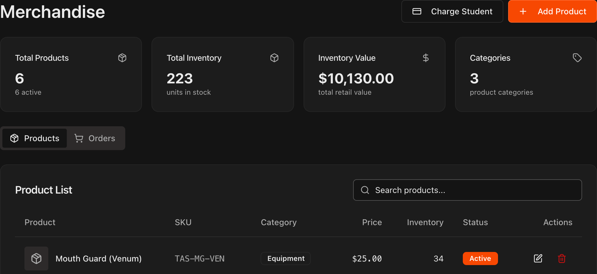 Merchandise page showing stat cards and the Products and Orders tabs