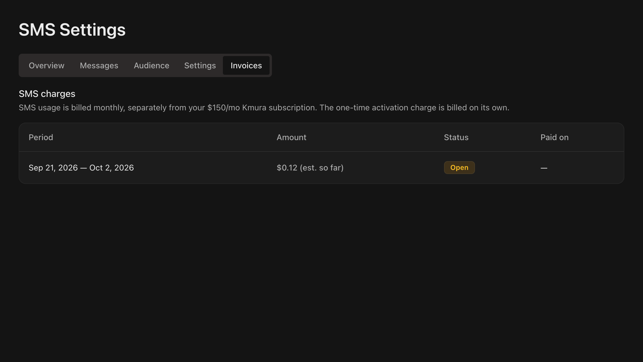 SMS Settings Invoices tab listing the current billing period, its estimated amount and Open status