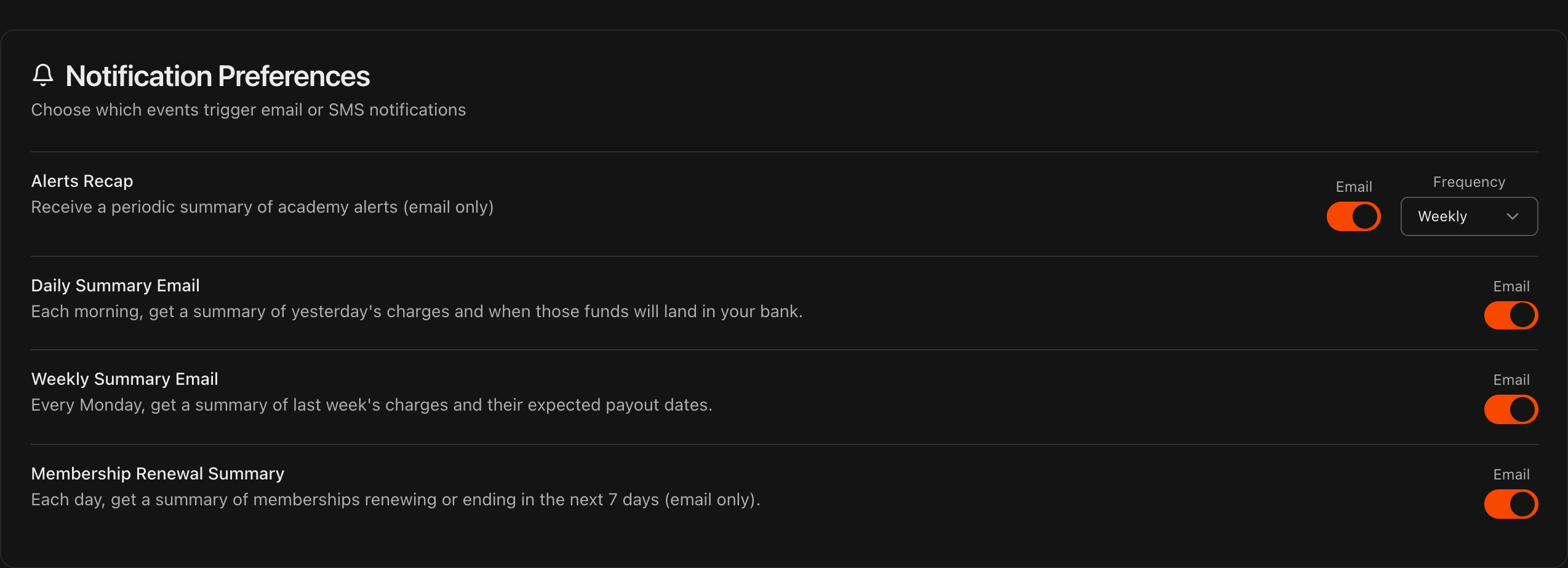 Notification Preferences section showing Daily and Weekly Summary Email toggles